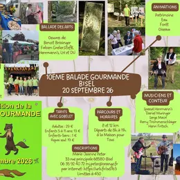 10ème balade gourmande
