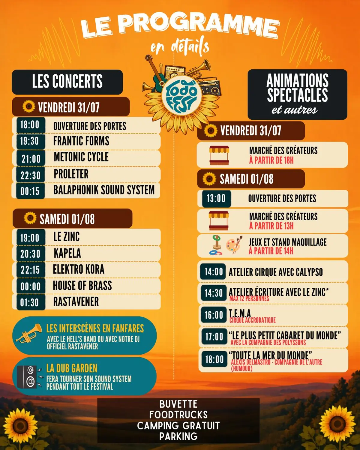 Todofest