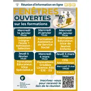 Fenêtres Ouvertes sur les formations de PRAXIS - réunions en ligne