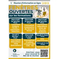 Fenêtres Ouvertes sur les formations de PRAXIS - réunions en ligne &copy; Ecole Supérieure de Praxis Sociale 