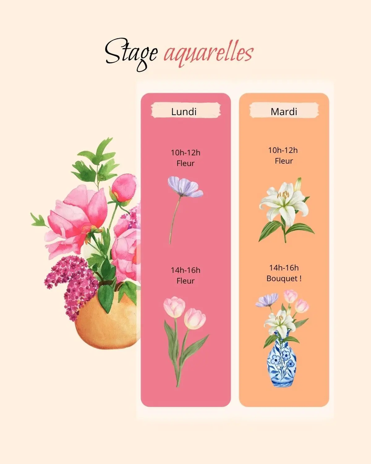 Stage d'aquarelles - Les Bases