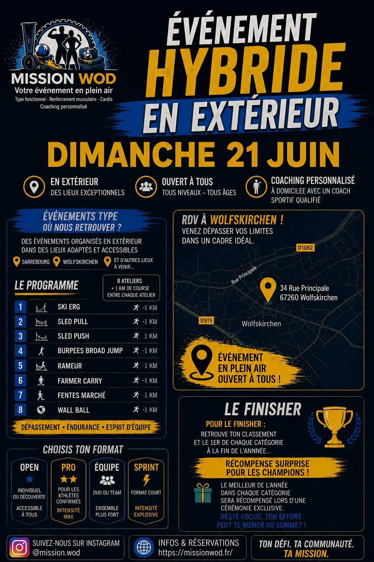 Entraînement fonctionnel Type Hyrox 