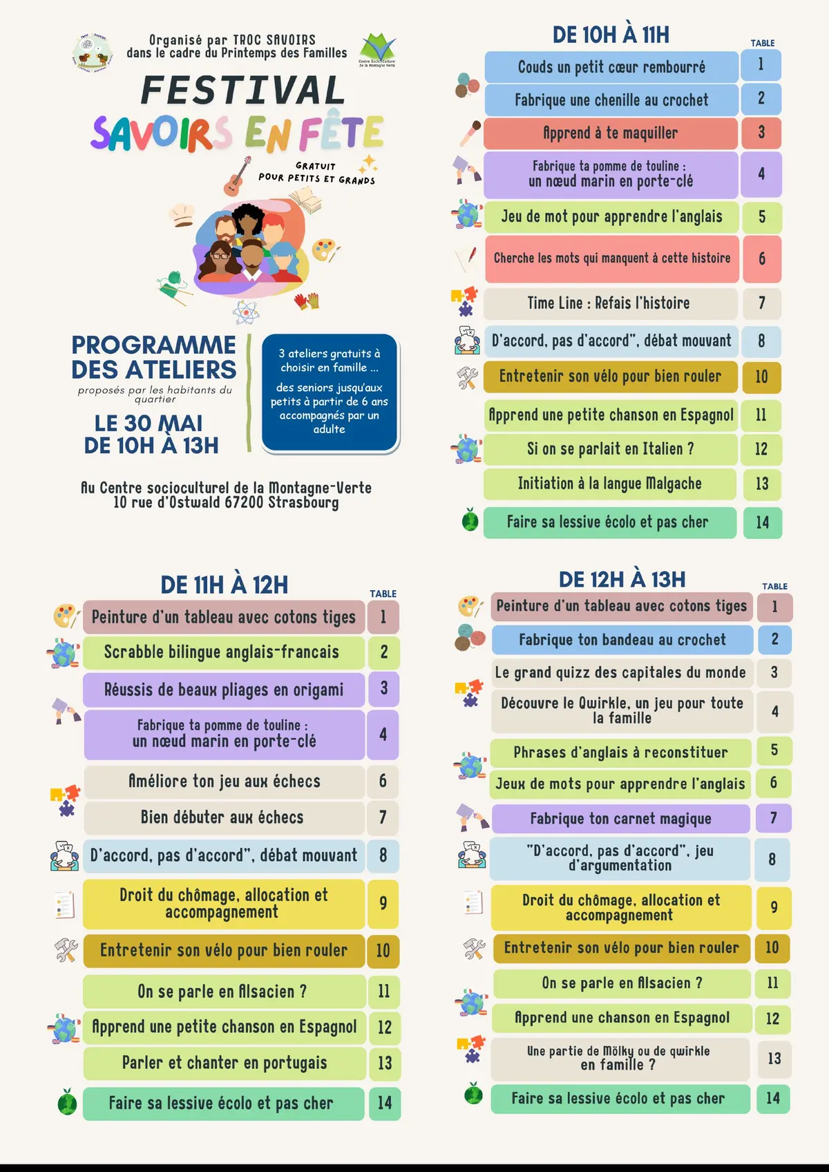 Festival Savoirs en fête