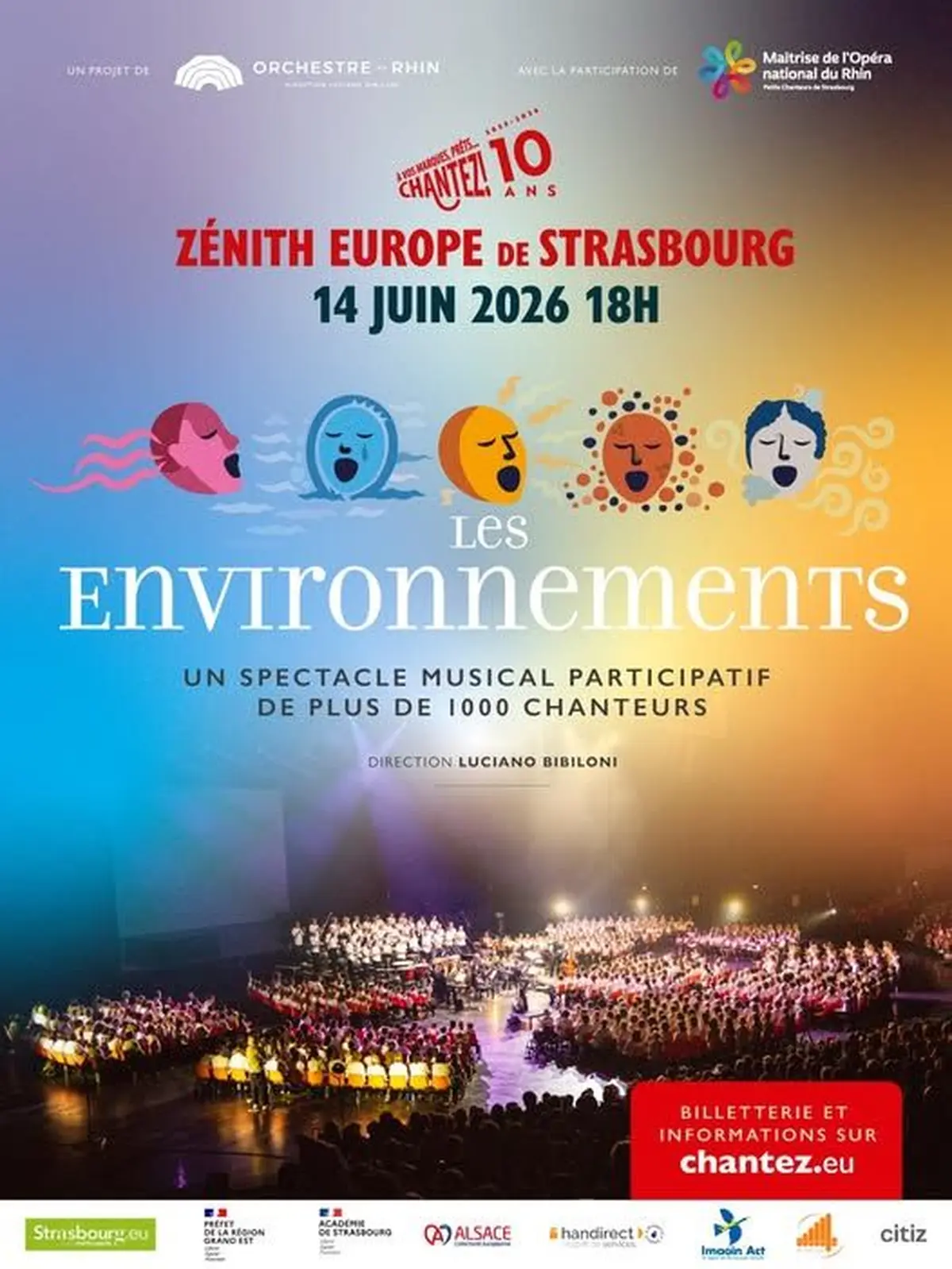 Les environnements