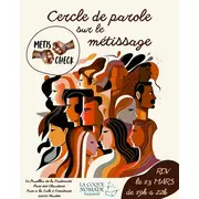 Portes ouvertes Métis Check