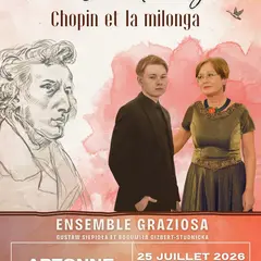 Chopin et la Milonga