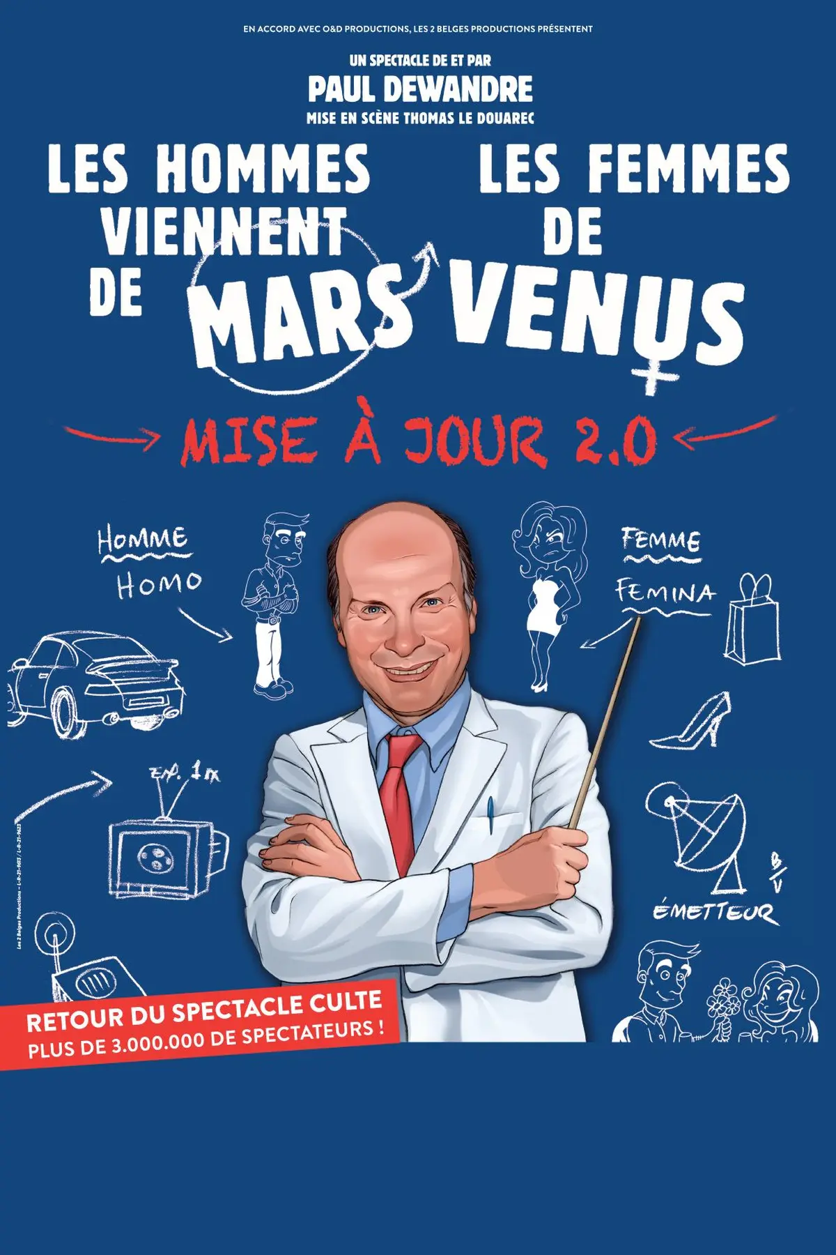 Les Hommes viennent de Mars, les Femmes de Vénus Mise à jour 2.0