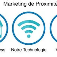 Marketing de Proximité