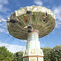 Les meilleurs parcs d'attraction à moins d'1h de route de Paris &copy; Jardin d'acclimatation