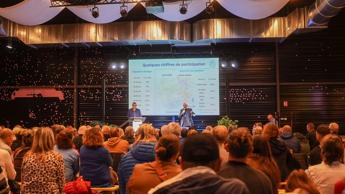 Ateliers participatifs pour construire le programme citoyen de Wittenheim Demain