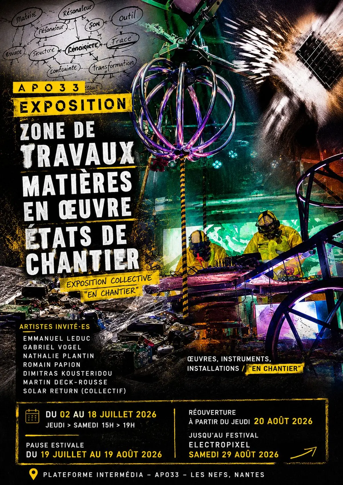 Exposition collective “en chantier”