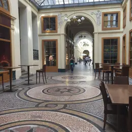 Passages couverts de Paris incontournables