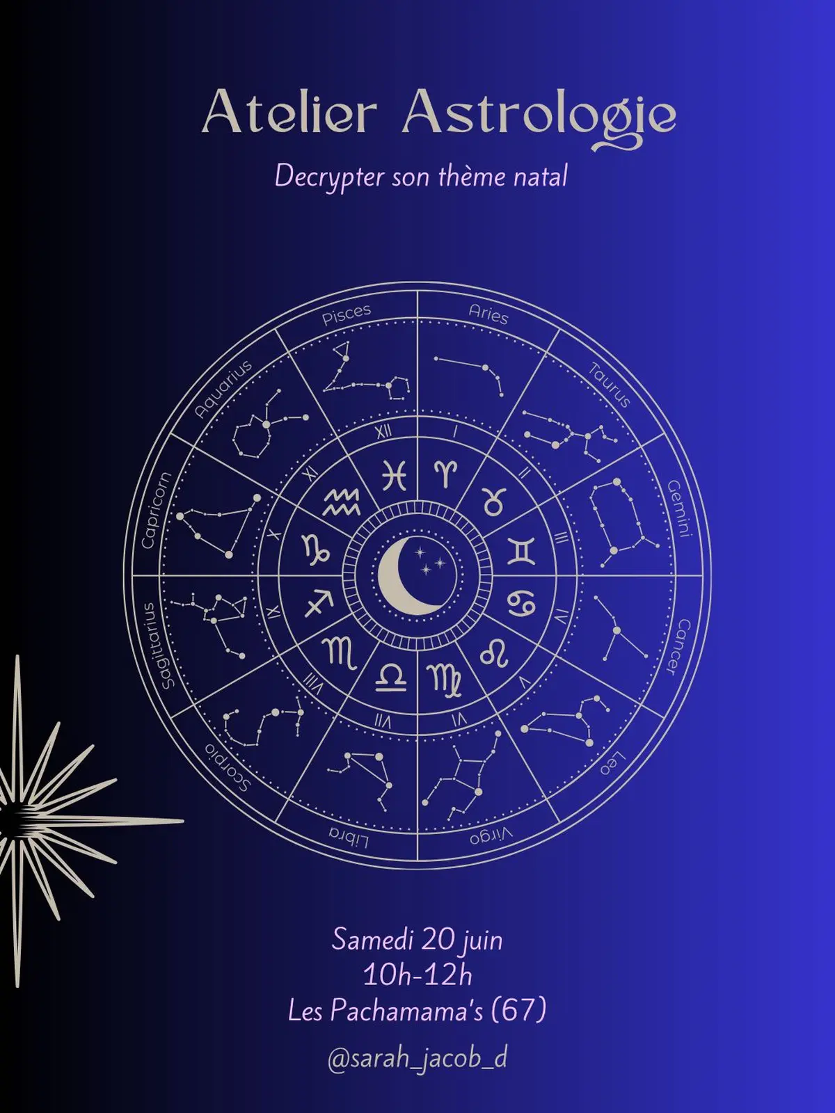 Atelier Astrologie : décrypter son thème natal