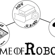 Game Of Robots