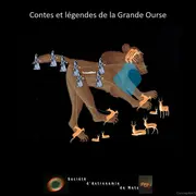 Soirée Astronomie à Coincy