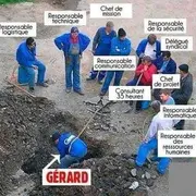 il y a un cadavre dans le placard