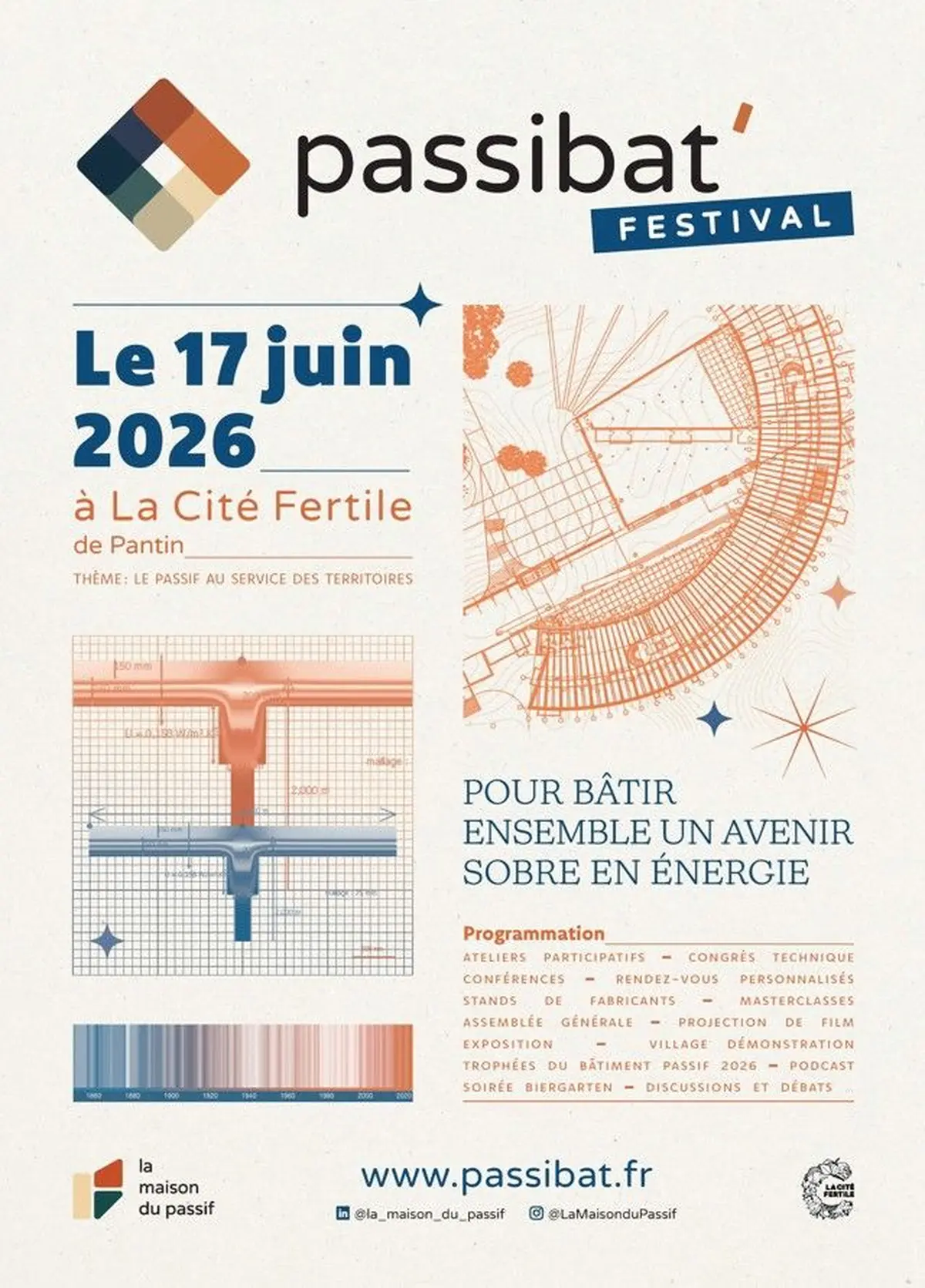 Festival Passibat'