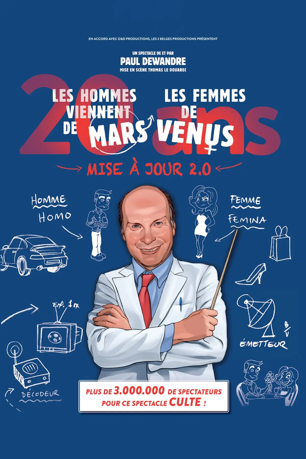 Les Hommes viennent de Mars, les Femmes de Vénus Mise à jour 2.0