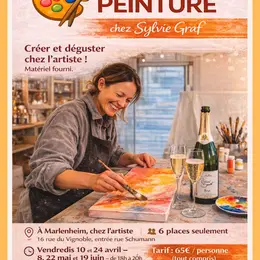 Apéro Peinture chez l’artiste