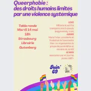  Queerphobie : des droits humains limités par une violence systémique