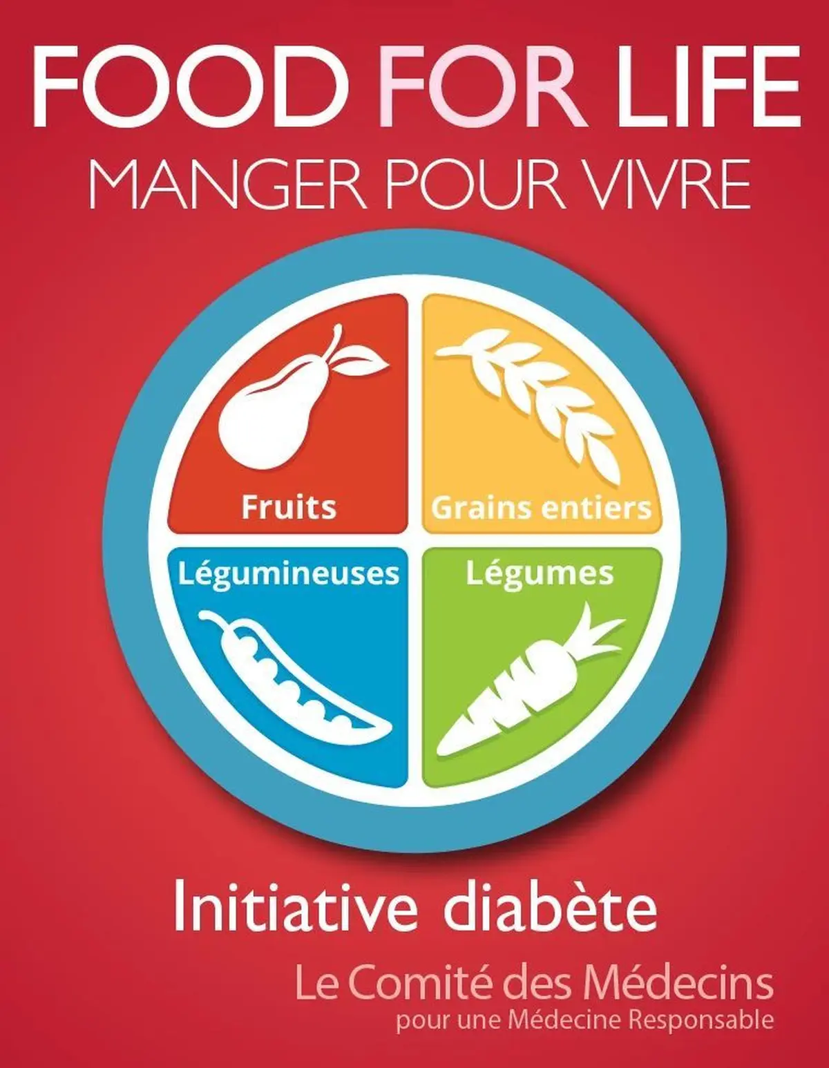 Manger pour Vivre: Lutter contre le diabète par l'alimentation