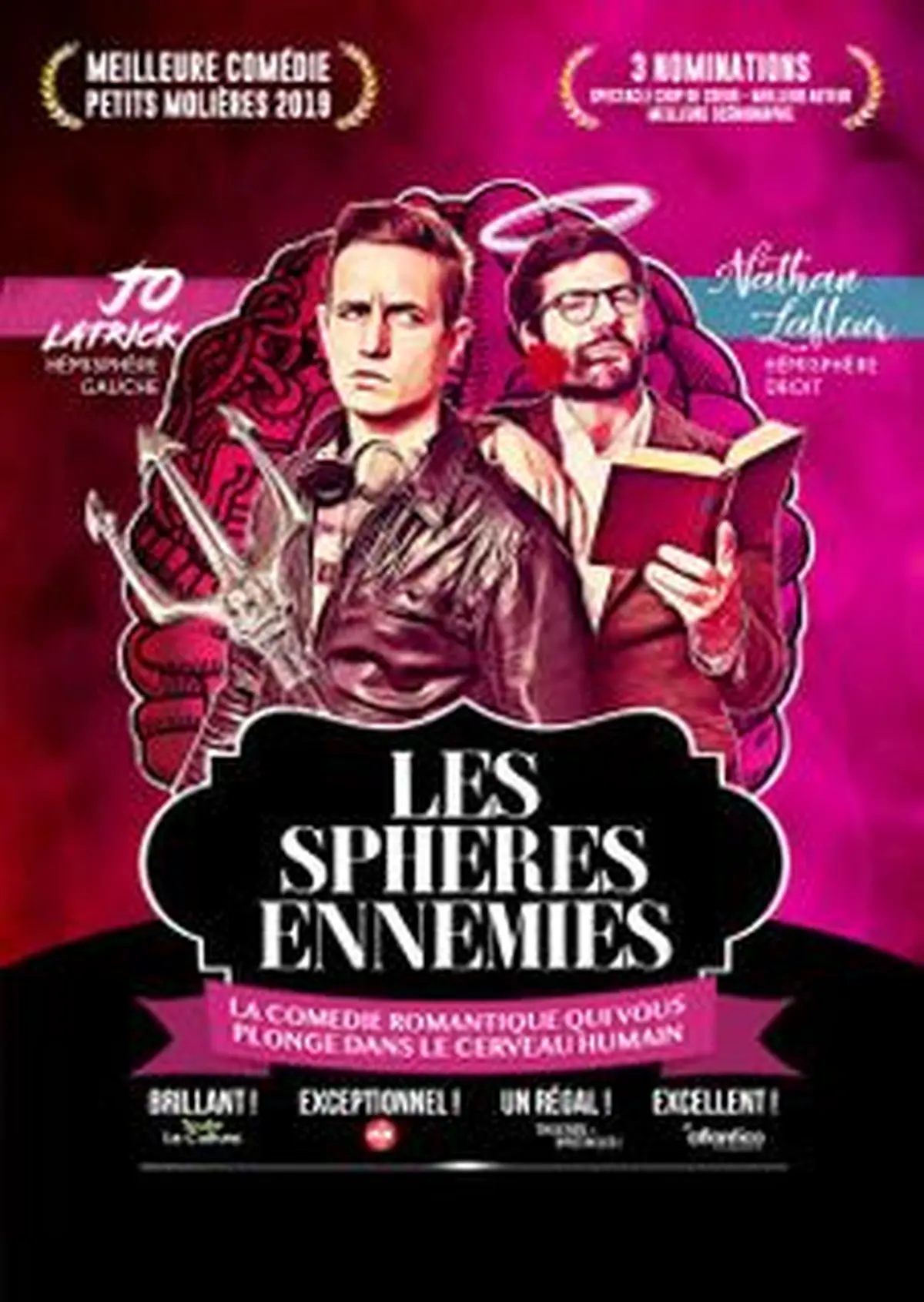 Les Sphères Ennemies