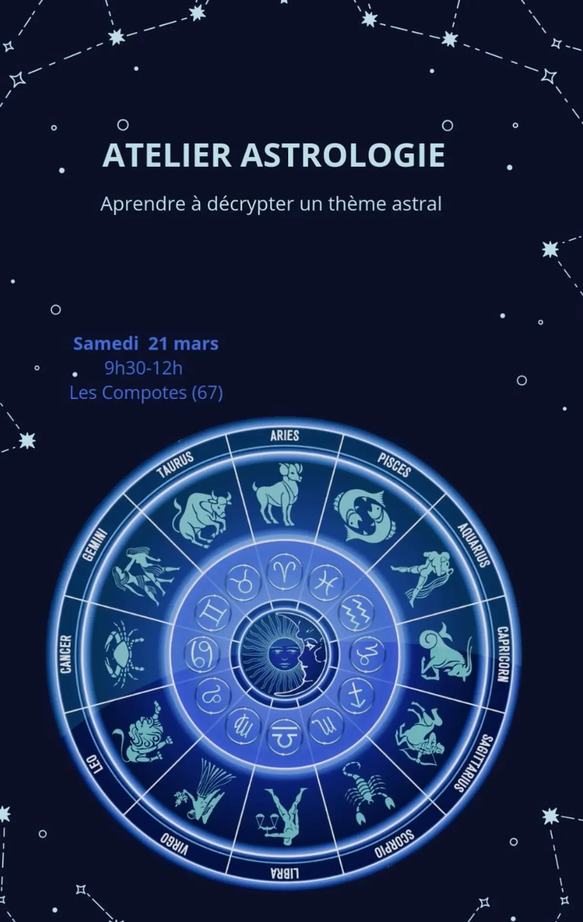 Atelier Astrologie