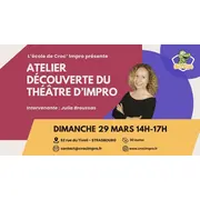 Atelier découverte du théâtre d’improvisation 