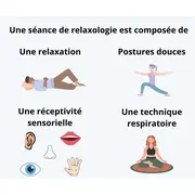 Séance de relaxation Zen attitude