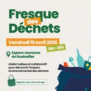 Fresque des déchets