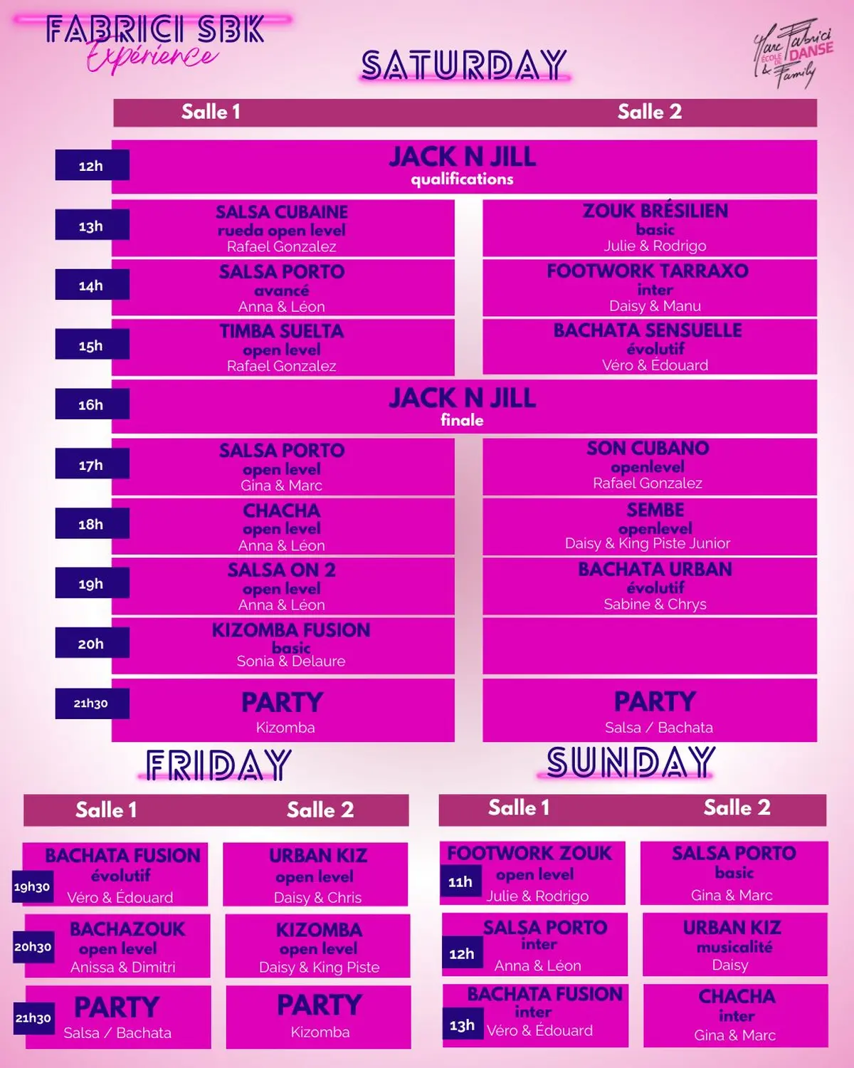 Fabrici SBK Experience