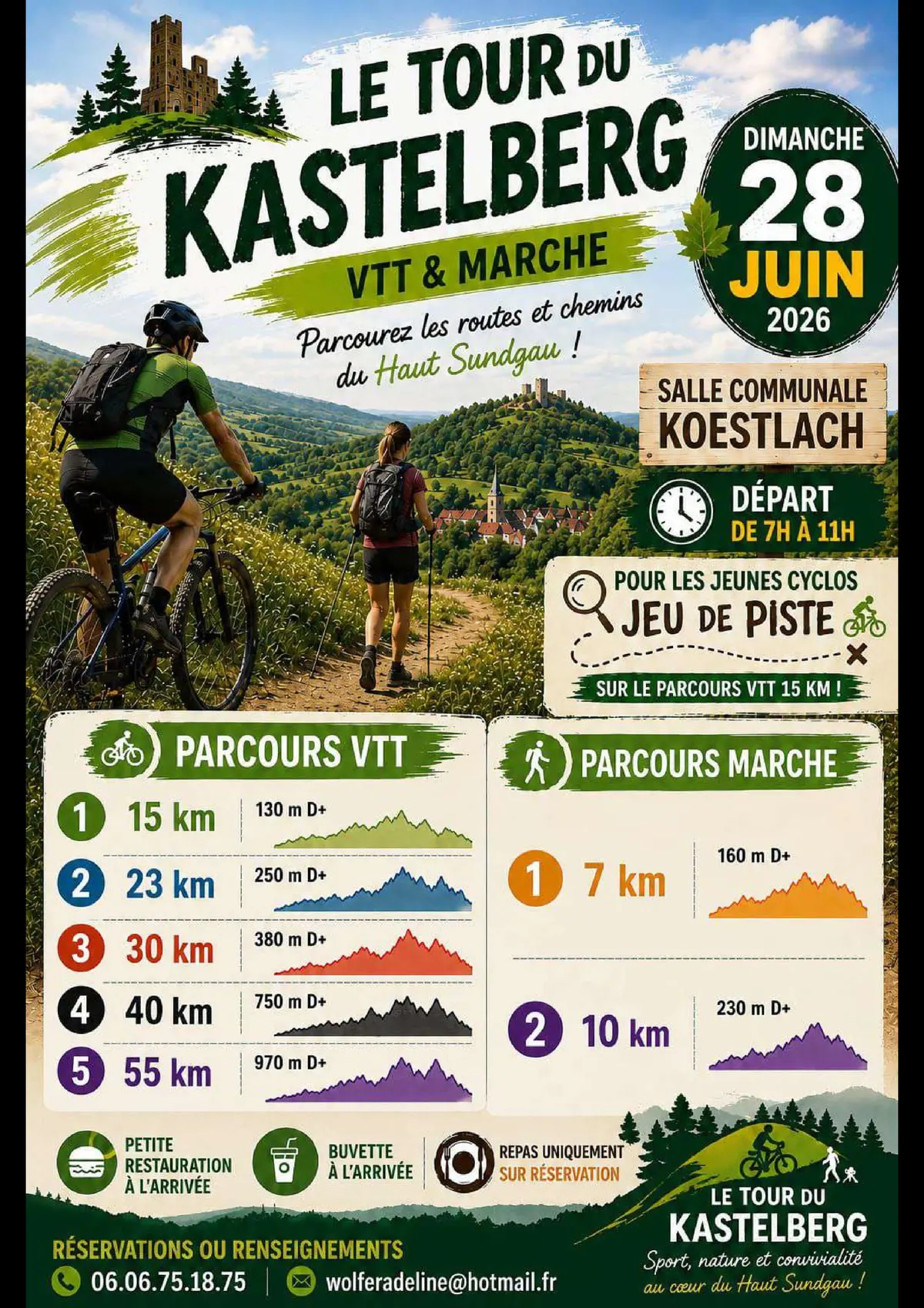 Le Tour du Kastelberg