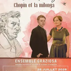 Chopin et la Milonga