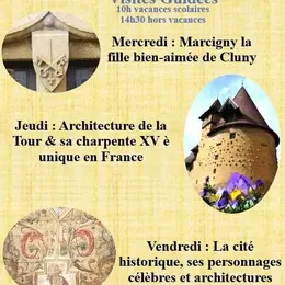 Les visites guidées Musée Tour du Moulin