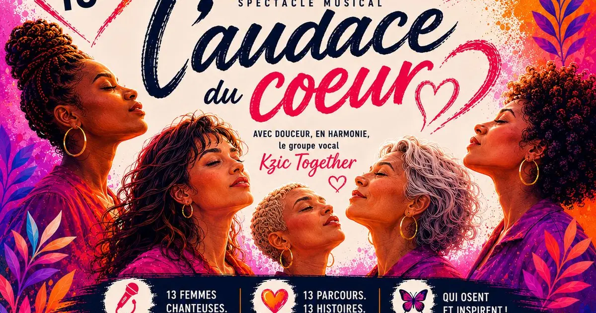 L'Audace du Coeur