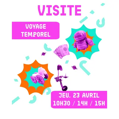 Visite : Voyage temporel au pays des jouets