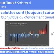 Physique pour Tous !-Cycle d'Eté Les calottes sont (toujours) cuites