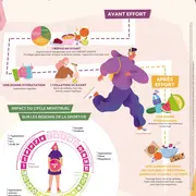 Good Move vous donne rdv à l'urban trail de Rennes