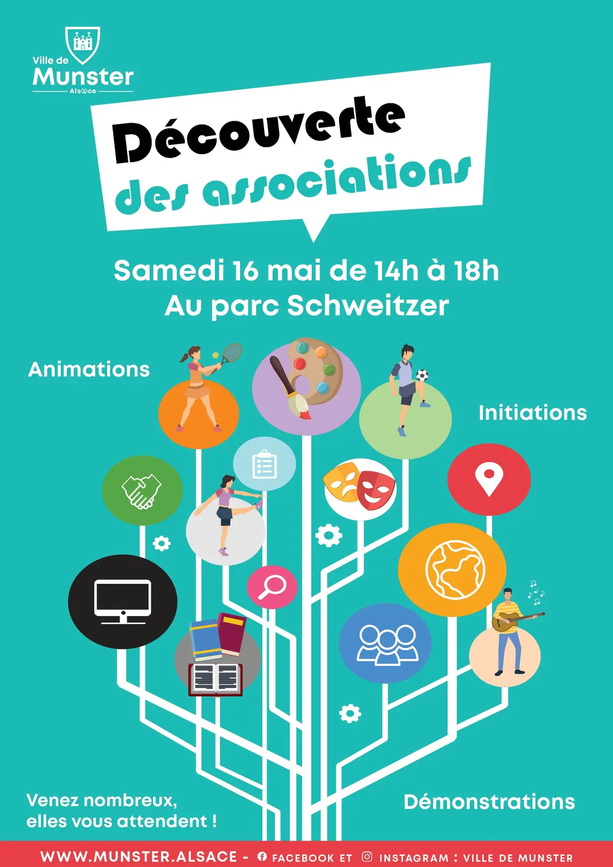 Découverte des associations - Munster 