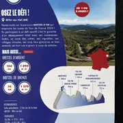 Cyclomontagnarde Alsace Vosges 