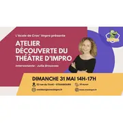 Atelier découverte du théâtre d’improvisation 
