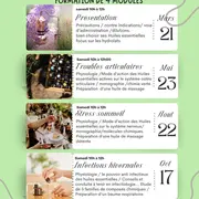 Aromatherapie familiale