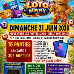 Loto Winny