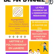 Spectacle Association Résonance