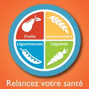 Relancez votre santé - Le pouvoir des aliments pour une gestion saine du poids