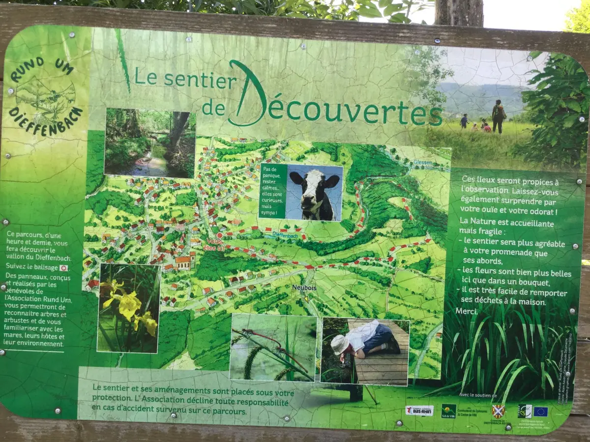 Sentier de découvertes