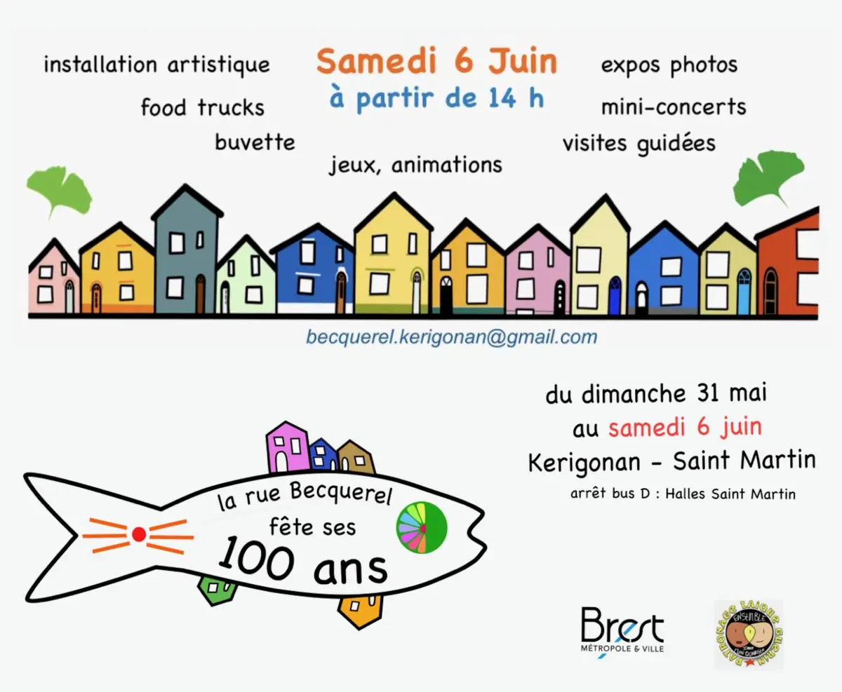 Becquerel fête ses 100 ans