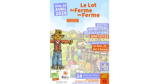 Le Lot De Ferme en Ferme 