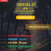1ʳᵉ édition du Gravel 47