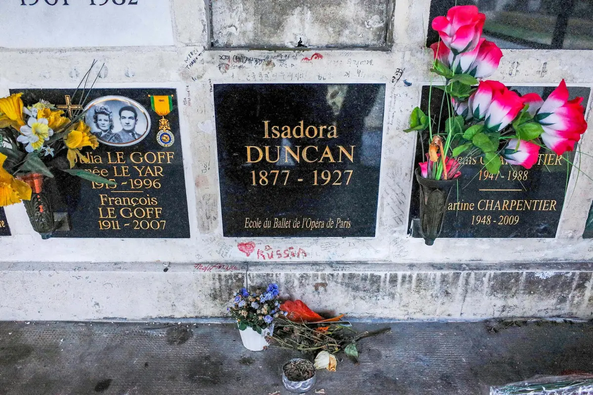 Tombes de personnes célèbres